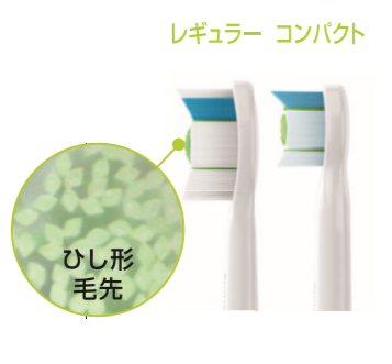 フィリップス新製品.png