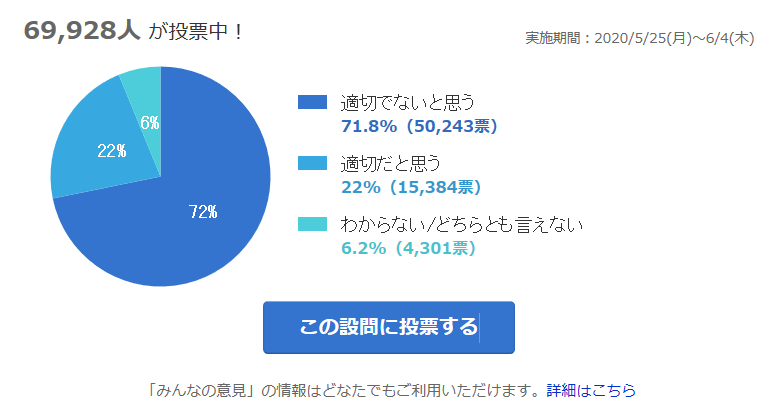 緊急事態宣言解除アンケート.png